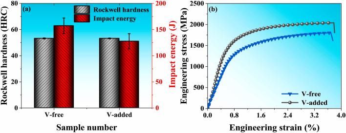 亚游集团·ag8(中国游)官网 -只為非同凡享