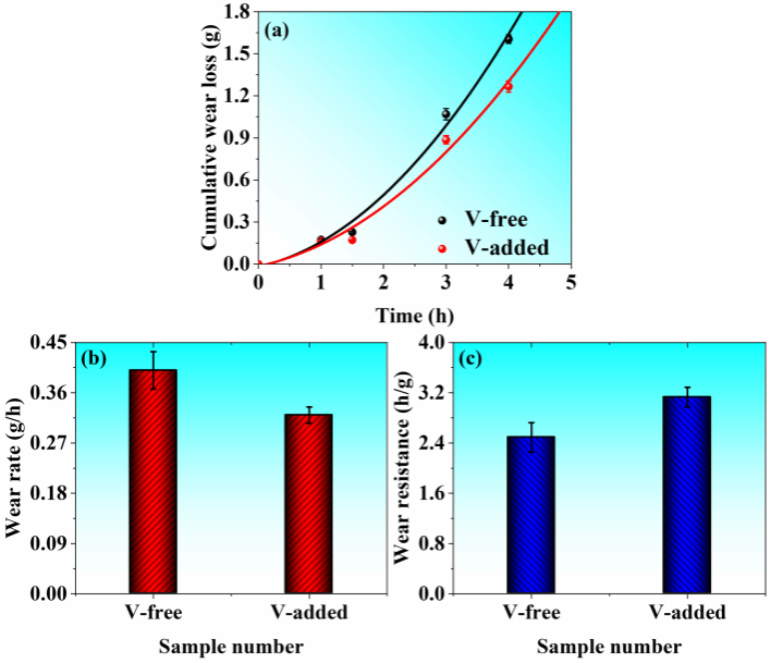 亚游集团·ag8(中国游)官网 -只為非同凡享