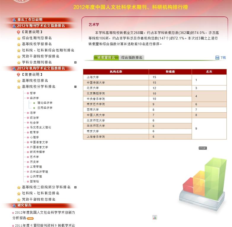 亚游集团·ag8(中国游)官网 -只為非同凡享