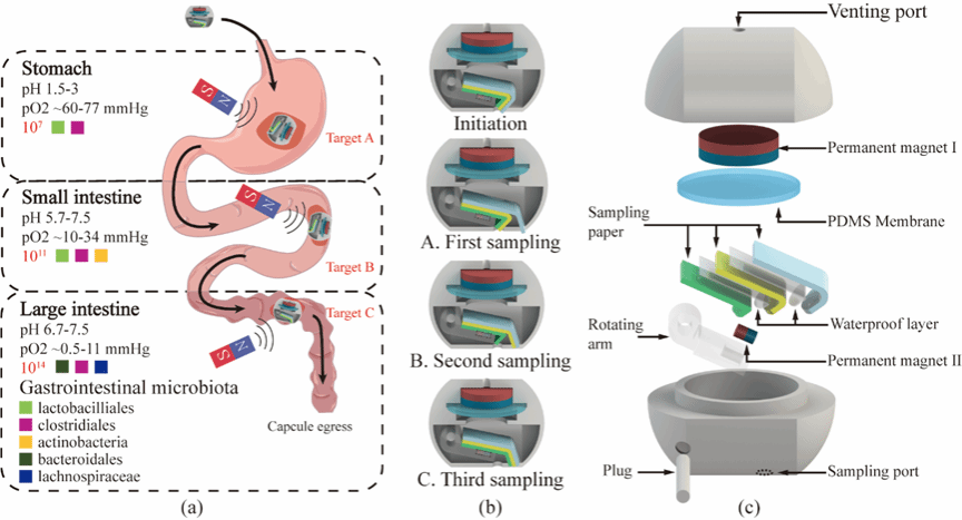 亚游集团·ag8(中国游)官网 -只為非同凡享