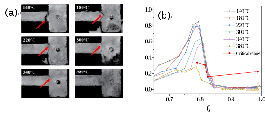 亚游集团·ag8(中国游)官网 -只為非同凡享