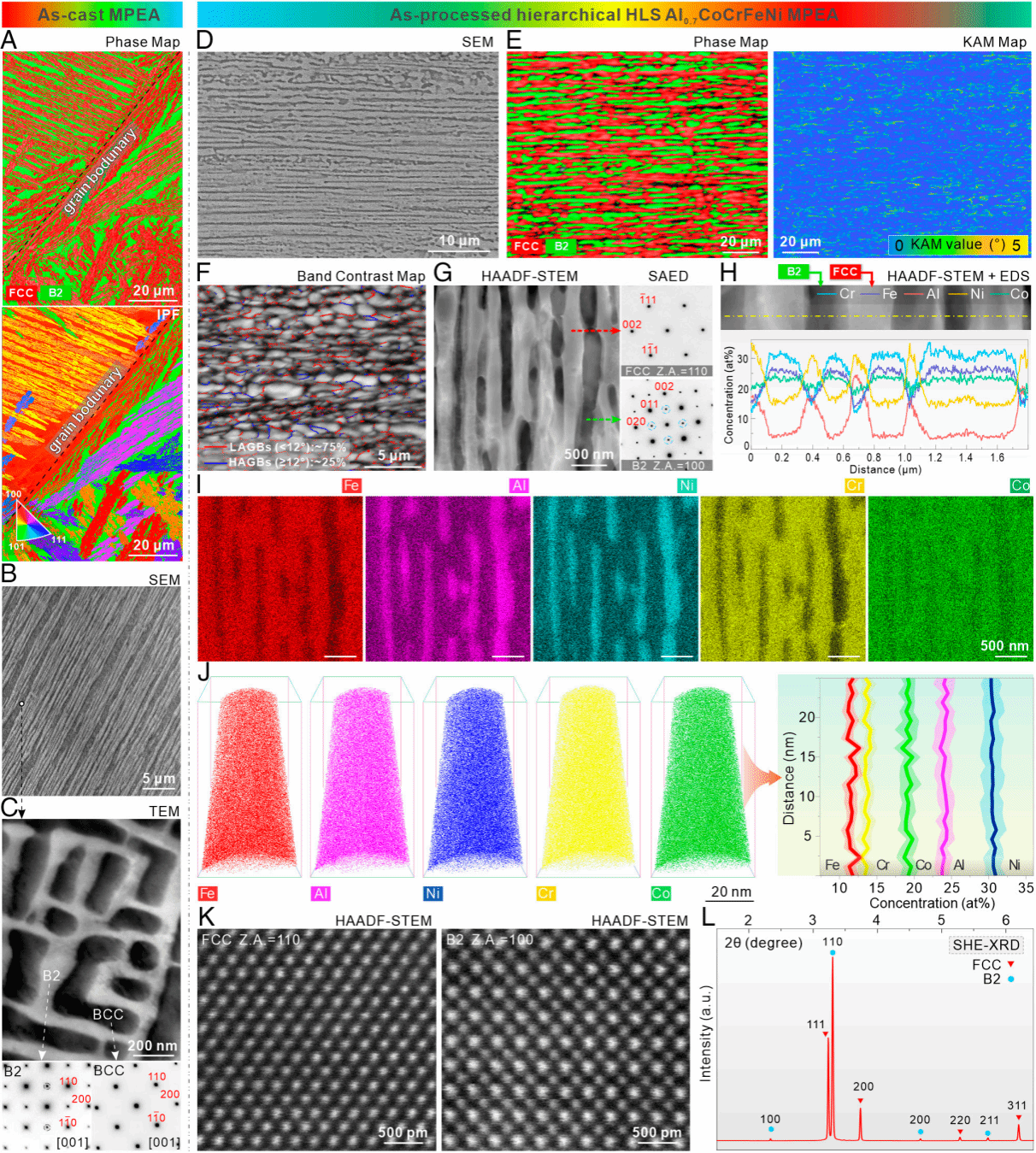 亚游集团·ag8(中国游)官网 -只為非同凡享