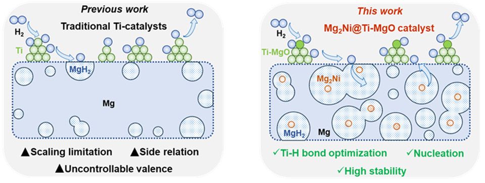 亚游集团·ag8(中国游)官网 -只為非同凡享