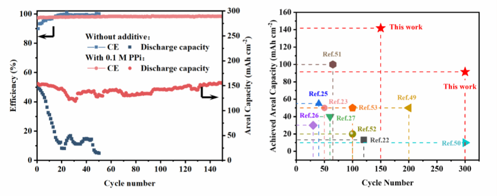 亚游集团·ag8(中国游)官网 -只為非同凡享