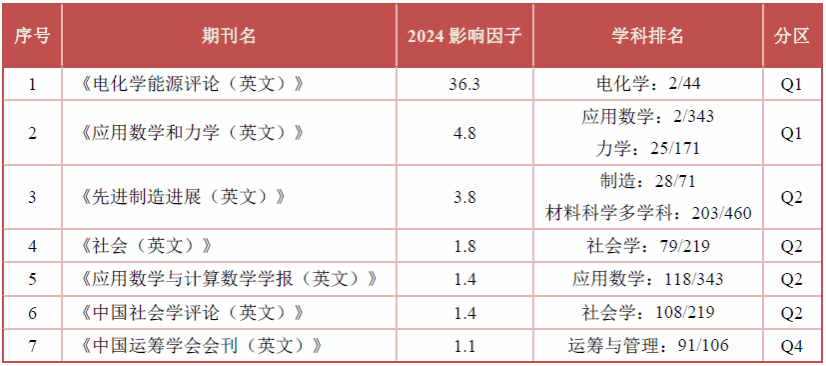 亚游集团·ag8(中国游)官网 -只為非同凡享